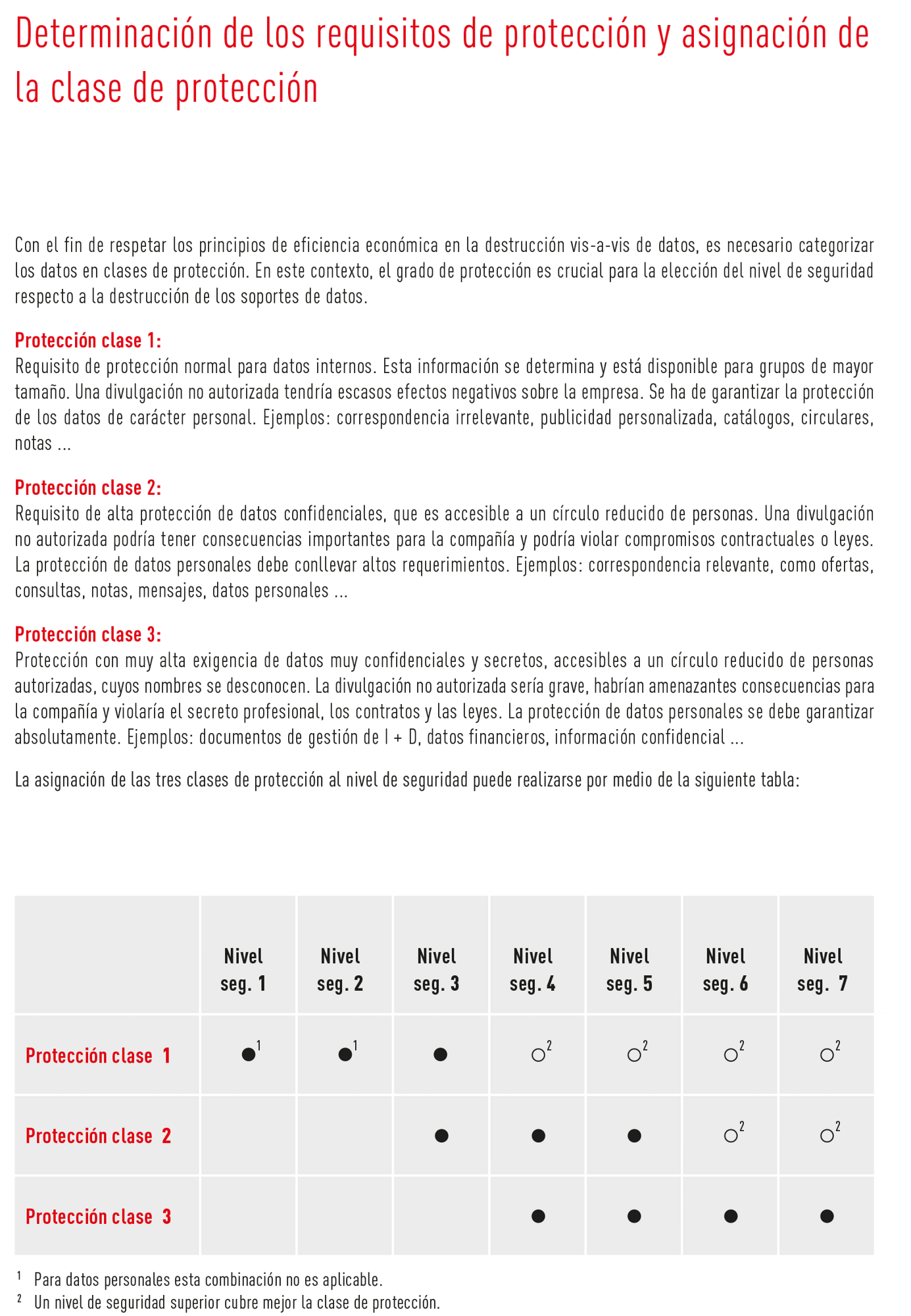 SERVIFOTODOC-VIGO - png2din-66399-3.png