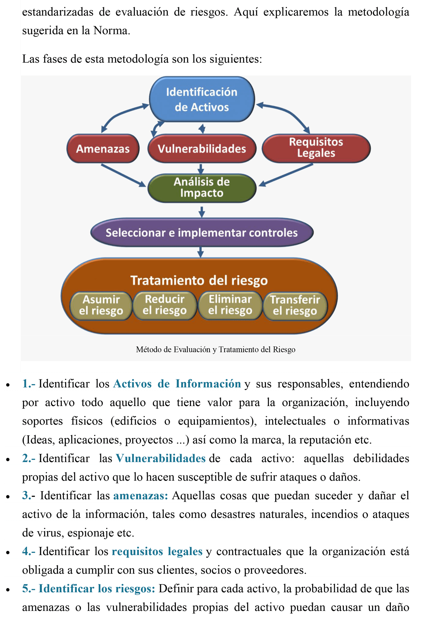 SERVIFOTODOC-VIGO - iso-27001-seguridad-de-la-informacion-3.png